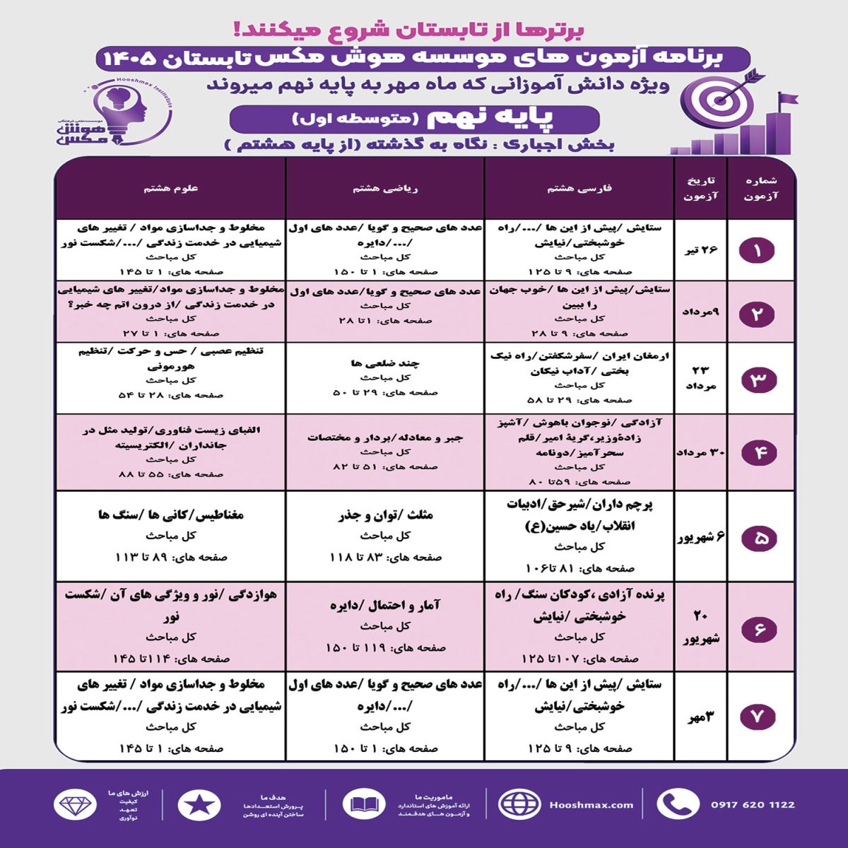 برنامه راهبردی پایه نهم 