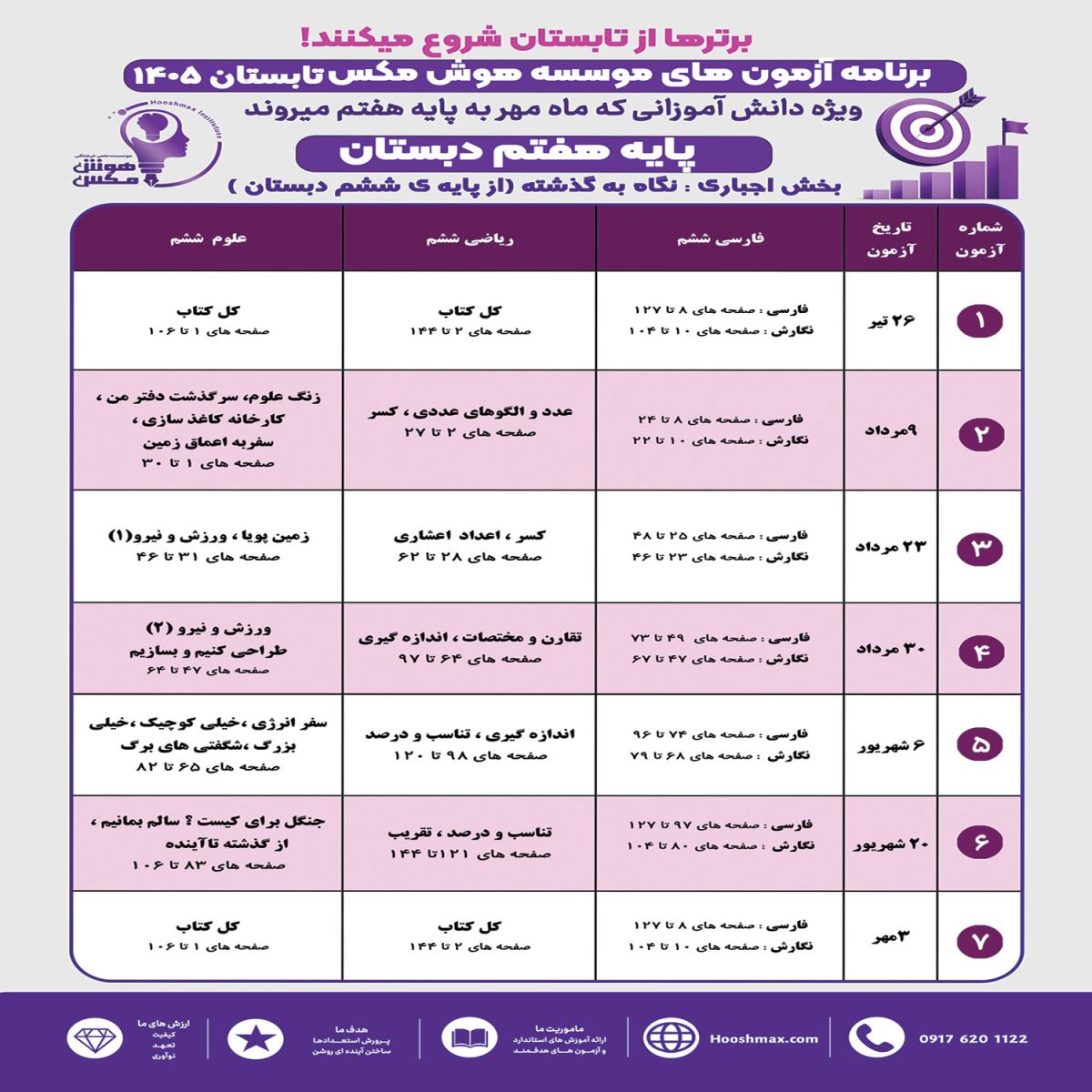 برنامه راهبردی پایه هفتم 